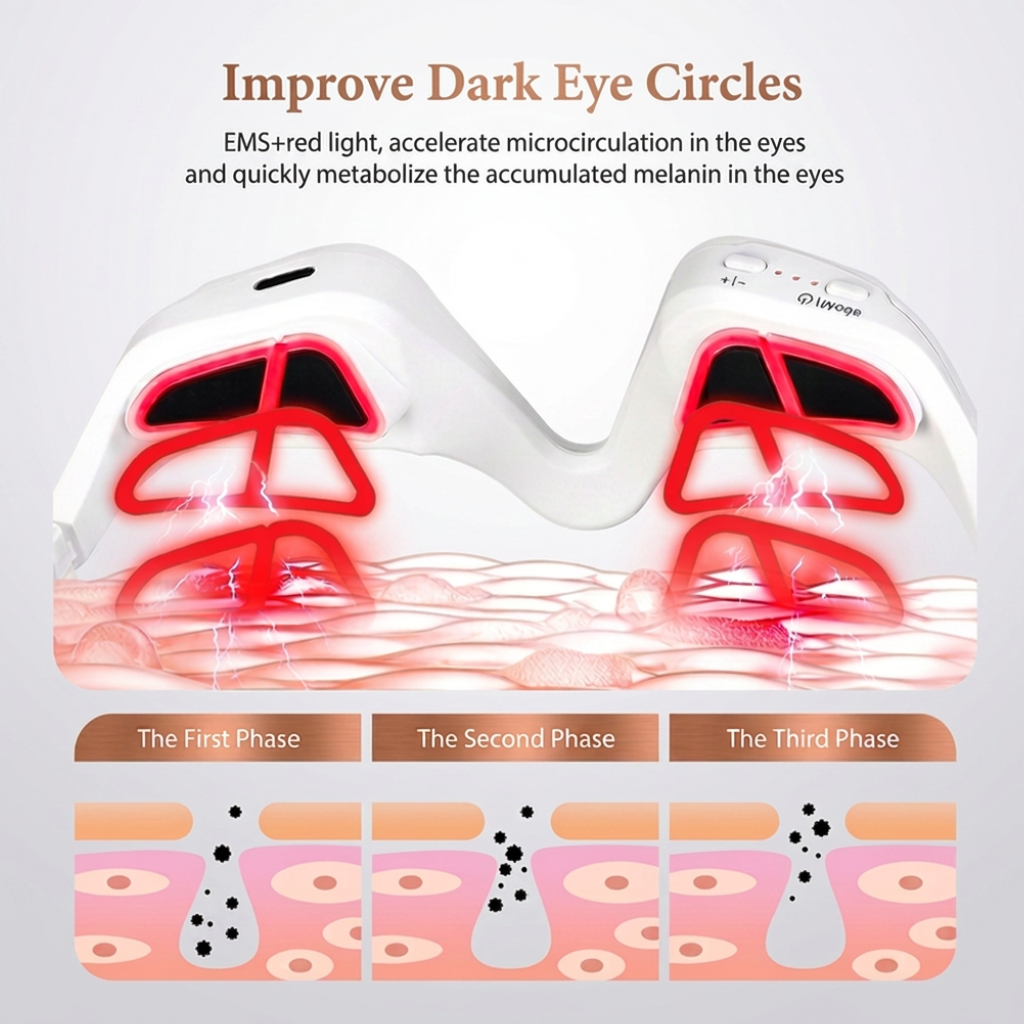 EyeRelief Pro – 3D EMS Eye Massager Glasses